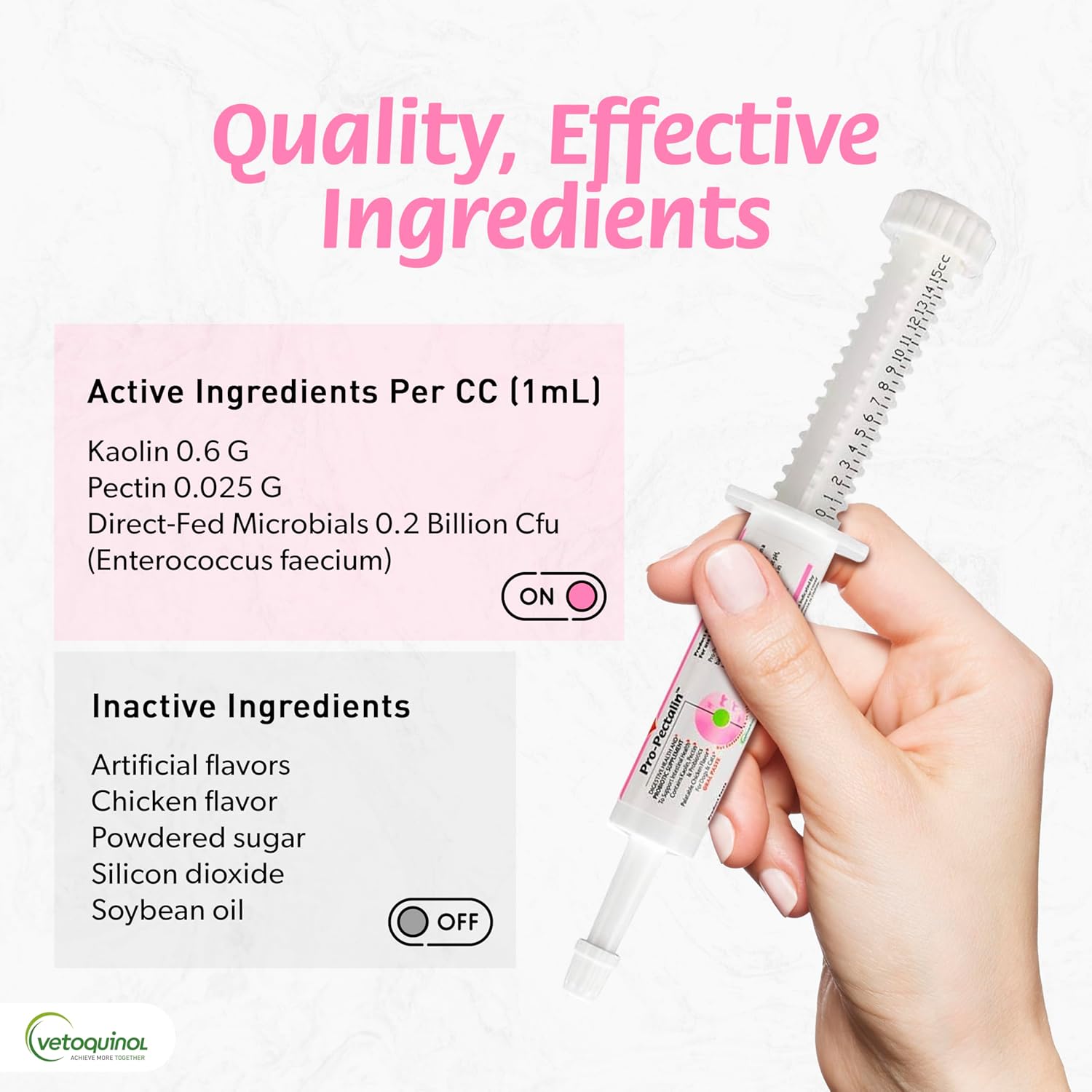 Vetoquinol Pro Pectalin Gel for Cats & Dogs