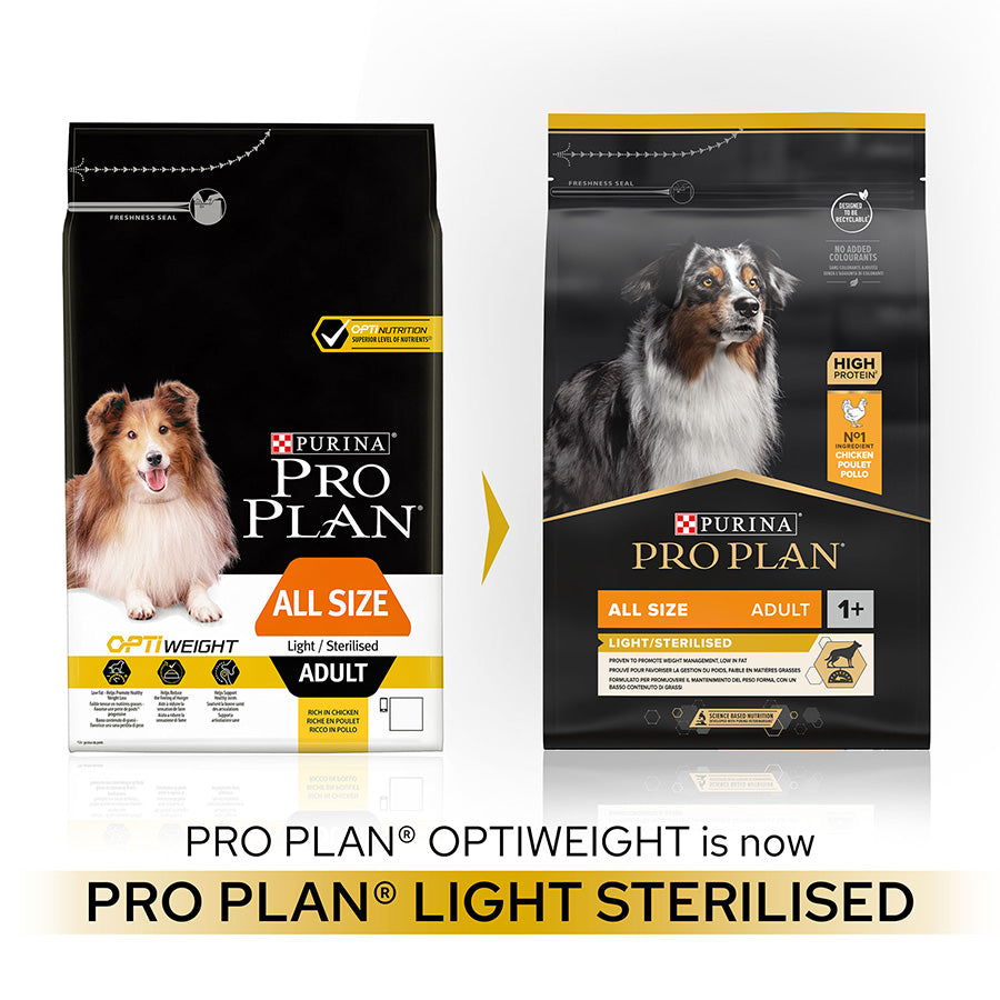 PURINA Pro Plan Light/Sterilised with Optiweight Chicken Adult Dry Dog Food