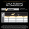 PURINA Pro Plan Light/Sterilised with Optiweight Chicken Adult Dry Dog Food