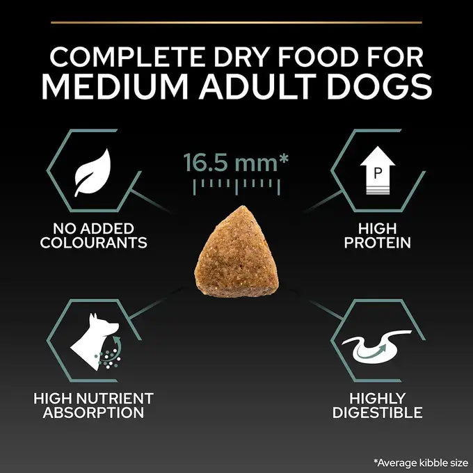 PURINA Pro Plan Optibalance Chicken Medium Adult Dry Dog Food