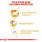 Royal Canin Dachshund Adult Dry Dog Food
