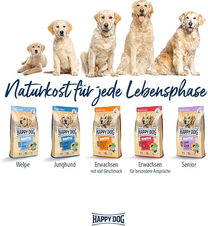 Happy Dog NaturCroq Adult Beef & Rice Dry Dog Food