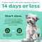 TropiClean Oral Care Water Additive for Dogs & Cats
