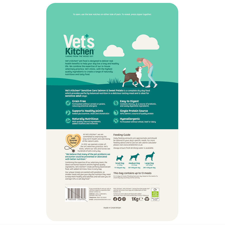 Vet's Kitchen Everyday Health