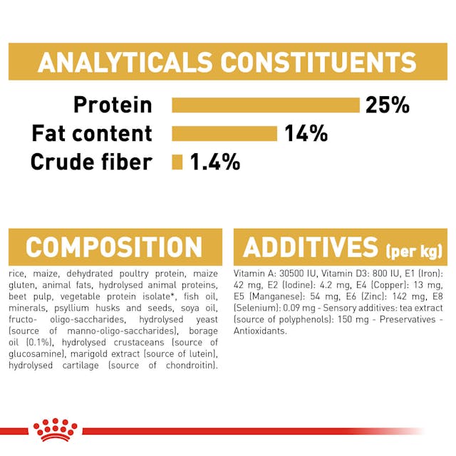 Royal Canin Cocker Spaniel Adult Dry Dog Food